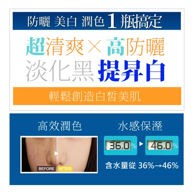 【SHILLS 舒兒絲】果然防曬極淨美白隔離霜SPF50★★★★★5入組(防曬乳/妝前乳/飾底乳)