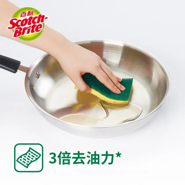 【3M】百利天然木漿棉菜瓜布-爐具專用好握型2片裝
