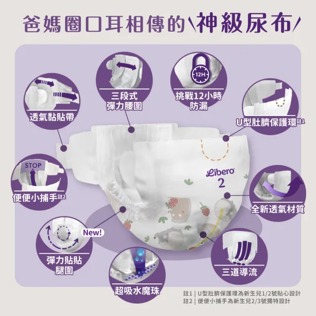 【麗貝樂】Newborn 嬰兒紙尿褲 2號XS(2號34片/ 3-6kg適用)
