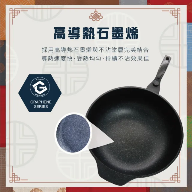 【LINOX】天堂鳥 韓國製 石墨烯&鈦IH炒鍋 36公分 不沾鍋(不沾中式炒鍋 適用IH爐)
