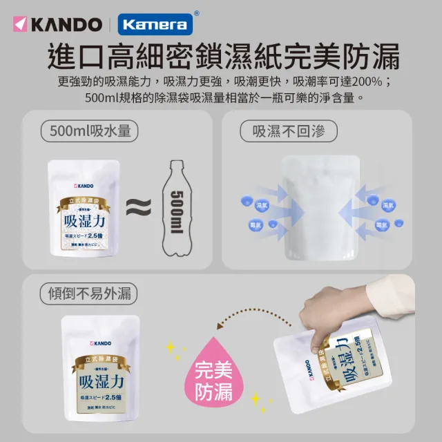 【Kando】立式除濕袋-200g(40入/包)