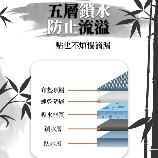 【美國BV Pets】強效吸水除臭 竹炭寵物尿布墊-8包(寵物尿墊/尿布/尿片/犬貓適用)