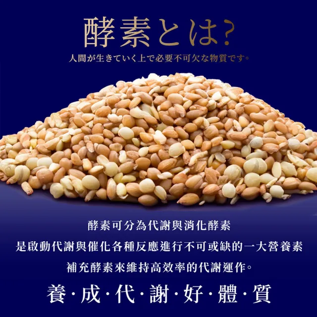 【Simply 新普利】超濃代謝夜酵素錠EX30顆/夜間代謝酵素升級版(排便順暢.促進代謝.GABA)