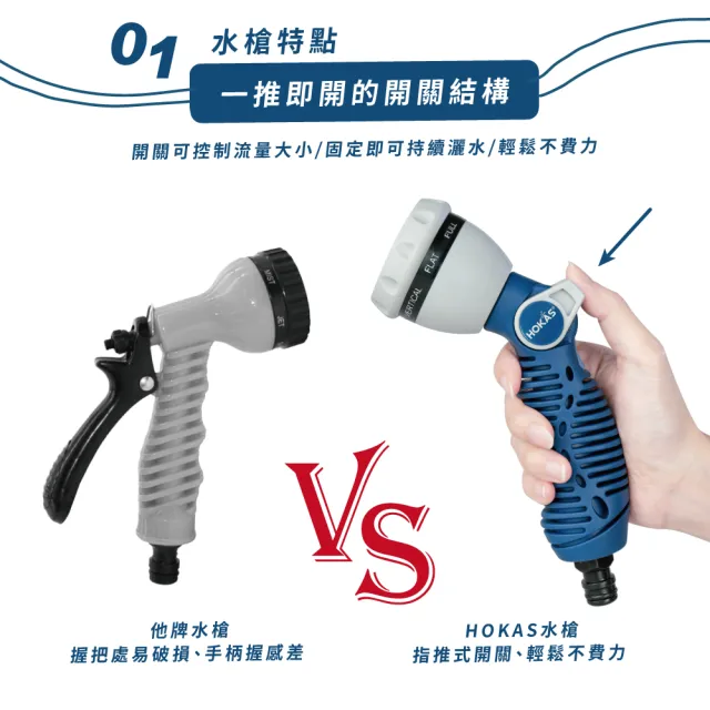 【HOKAS】7.5公尺專業防凹折強力水管水槍組 台灣製(澆花 洗車 清洗地板 贈送水管收納掛勾 S424-1)