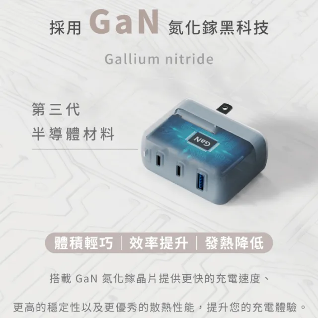 【ALLite】ALLite A1 PRO 70W 1A+2CG氮化鎵三孔快充電器1入/盒(原廠保固附萬國轉接頭BSMI認證電源旅充頭PD