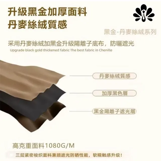 【BLACK PEACOCK 黑孔雀】棉麻加厚遮光窗簾單片寬150*高260CM-1片入(棉麻窗簾 遮光窗簾 防曬 多色可選)