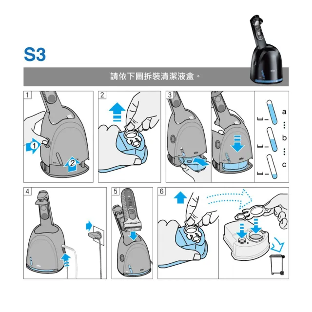 【德國百靈BRAUN】電動刮鬍刀專用匣式清潔液 CCR2(2入/1組原裝公司貨)