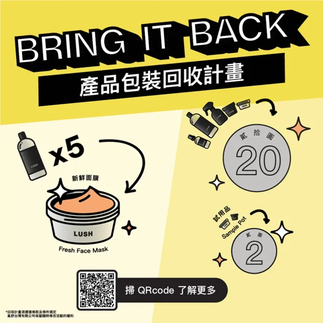 【LUSH 嵐舒】Confetti 快樂慶典香水 100ml(香水/香氛/玫瑰/檀香/果香/花香)