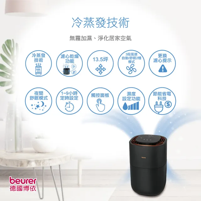 【beurer 德國博依】冷蒸發無霧智能加濕機 LB 300(冷蒸發技術 無霧加濕)