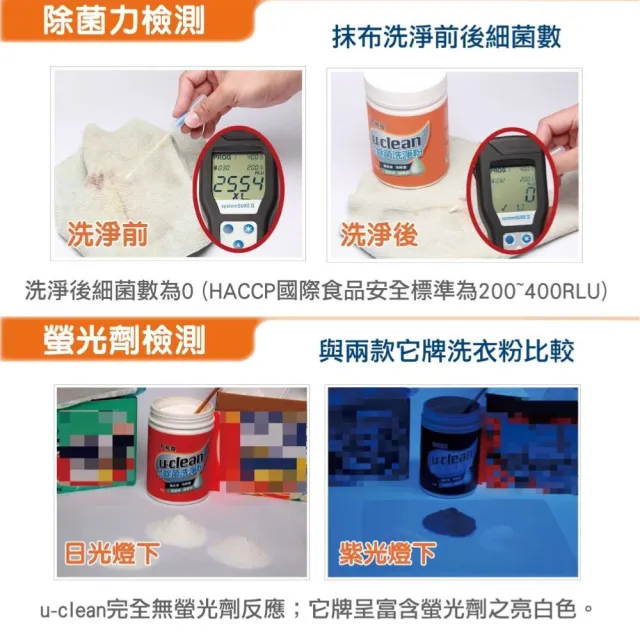 【u-clean】神奇萬用除菌洗淨粉1kg*4入(除菌、脫臭一瓶搞定：洗衣 / 廚房油污/ 浴室水垢/錶帶)