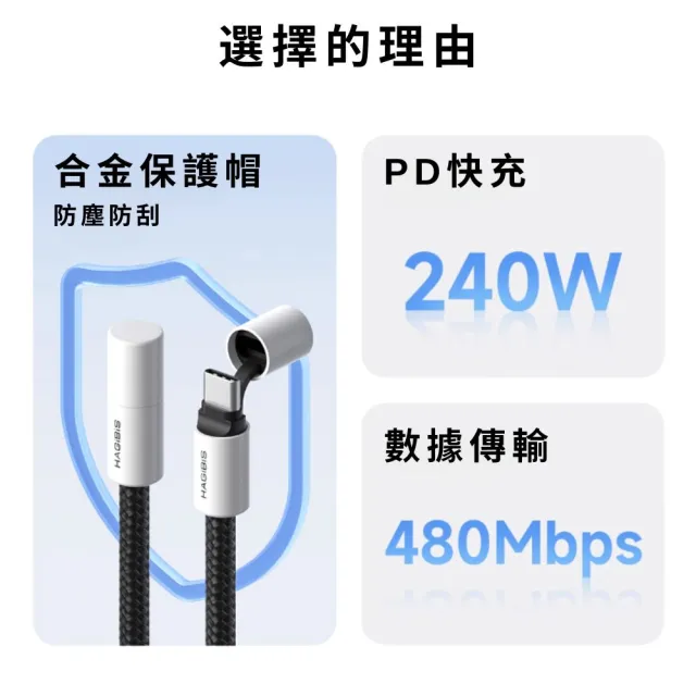 Type-C 240W PD3.1智慧芯片快充線 0.5M(240W PD3.1 快充線)