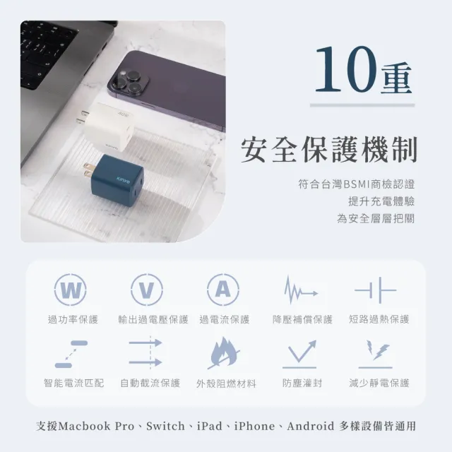 【KINYO】氮化鎵 雙孔Type-C快充 充電組(40W快充充電器+ 1.2M C to C 65W充電傳輸線)