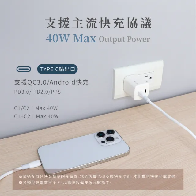 【KINYO】氮化鎵 雙孔Type-C快充 充電組(40W快充充電器+ 1.2M C to C 65W充電傳輸線)