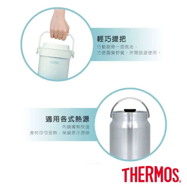 【THERMOS 膳魔師】超值2入_秘境藍不鏽鋼真空燜燒提鍋1500ml+食物燜燒罐500ml(RPF-20-GBL+JBN-500-GBL)