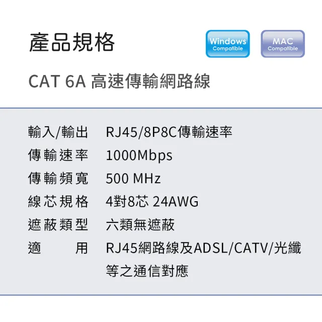【MAGIC】CAT.6A 超高速傳輸網路線-15M(圓線)