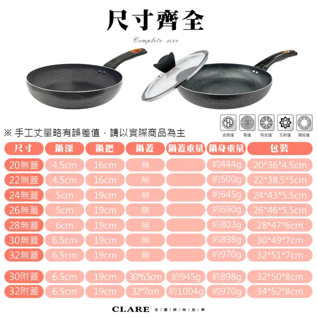 【CLARE 可蕾爾】羽鑽不沾平底鍋22CM無蓋(台灣製造)