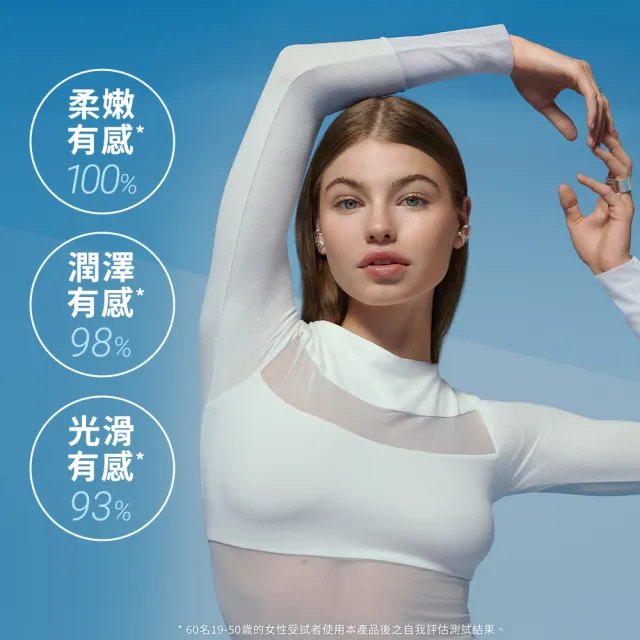 【碧兒泉】官方直營 柔嫩美甲護手霜分享組(BIOTHERM 護手霜100mlx2)