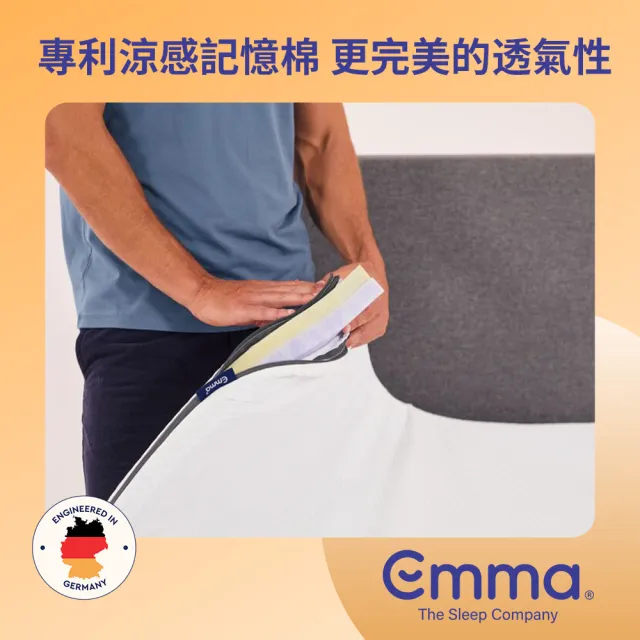 【德國Emma】6公分雙面睡薄床墊 雙人加大(德國工藝 專為台灣潮濕悶熱環境設計 6公分軟硬雙面薄墊)
