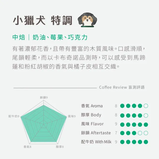【Buon Caffe 步昂咖啡】CQI杯測師嚴選 咖啡豆|犬系列義式配方998g 任選2包 雙11 1111
