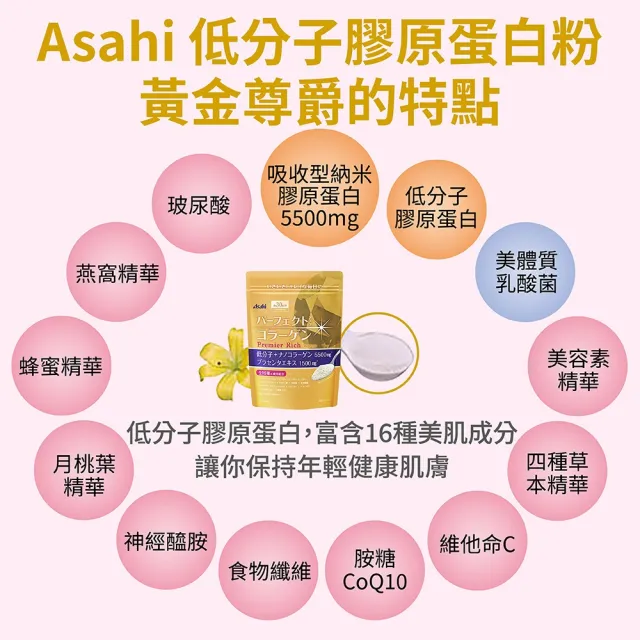即期品【ASAHI 朝日】神經醯胺膠原蛋白+玻尿酸Q10粉 黃金尊爵(228g/包X2)