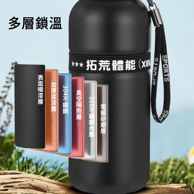 【SUNLY】600ML 316戶外便攜運動水壺 不鏽鋼真空保溫瓶 旋蓋直飲隨行杯 騎行杯 車載杯
