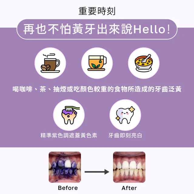 【ELLO】益生菌即刻煥白矯正膏 Tooth Stain Concealer 55ML(4入組 囤貨必備 MIT品牌)