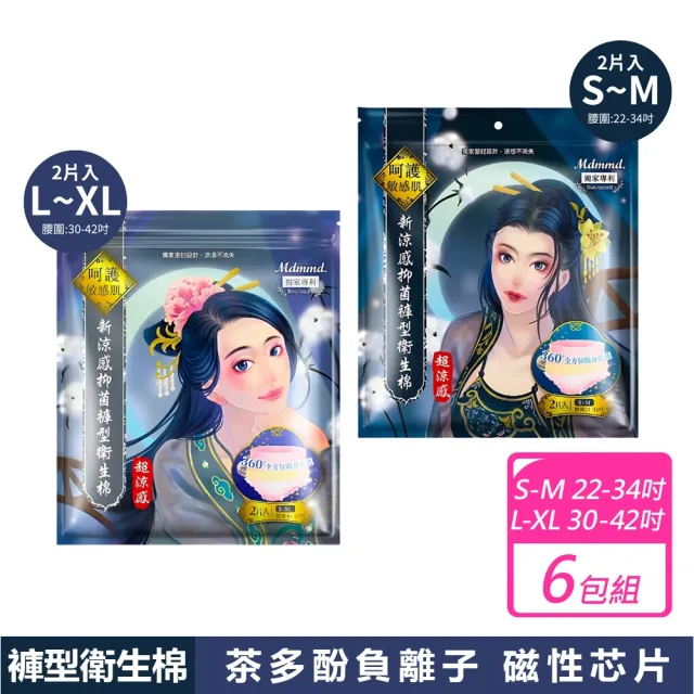【2026】MDMMD推薦10款高評價人氣品牌排行榜 | BALIMAN情報局
