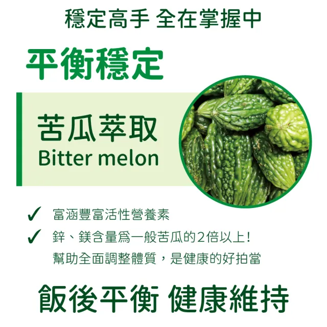 【CaPower 加柏爾】苦瓜肉桂精華膠囊(60粒/瓶)-含武靴藤.仙人掌.青花菜萃取