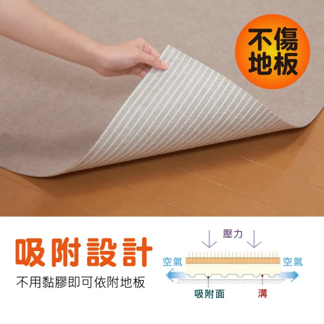 【Sanko】日本製 防潑水 吸附式 廚房地墊(60x240cm 厚度0.3cm)