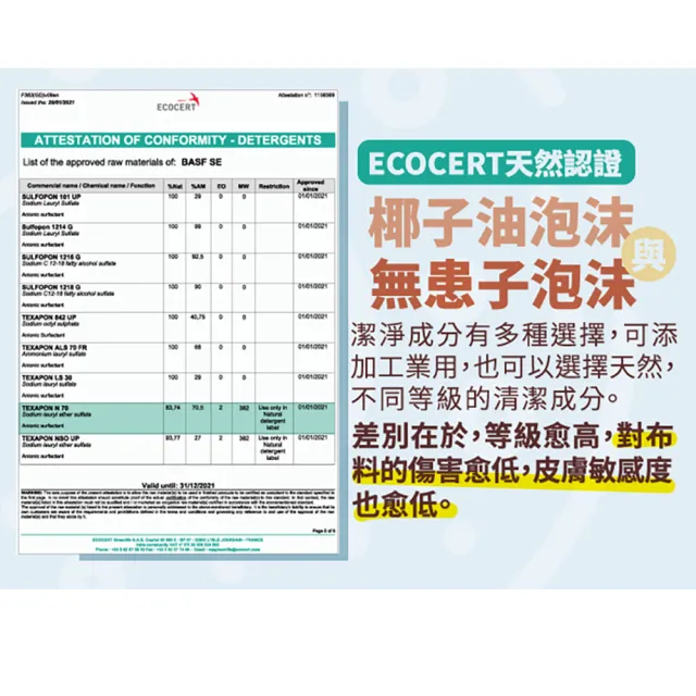 【古寶無患子】2入任選 3倍濃縮洗衣精1000ml(青檸萊姆/溫暖陽光/寶寶低敏/千層玫瑰)
