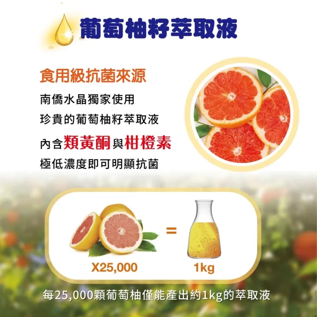 【南僑水晶】葡萄柚籽抗菌洗手皂120g 共3入(洗後不乾澀)
