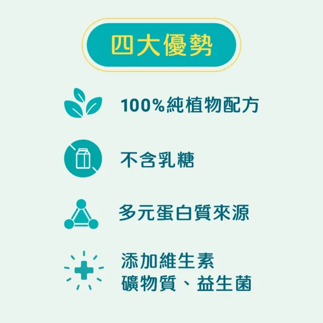 【THE VEGAN 樂維根】5/21超大牌★經典植物優蛋白4入組 1KG/袋(優蛋白.高蛋白.蛋白粉.台灣製造.全素)