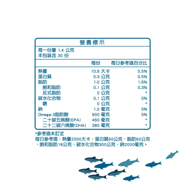 【BAOHU 寶護】洵繯能魚油軟膠囊 30粒(德國大廠KD魚油原料)
