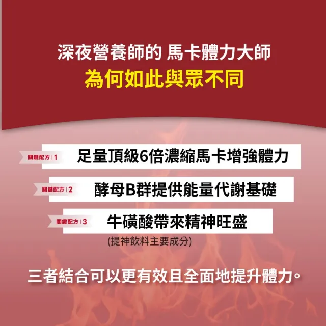 【深夜營養師】馬卡體力大師 - 頂級600%濃縮黑紅瑪卡、酵母B群、牛磺酸膠囊 3入組（1入30粒）(瑪卡之王)