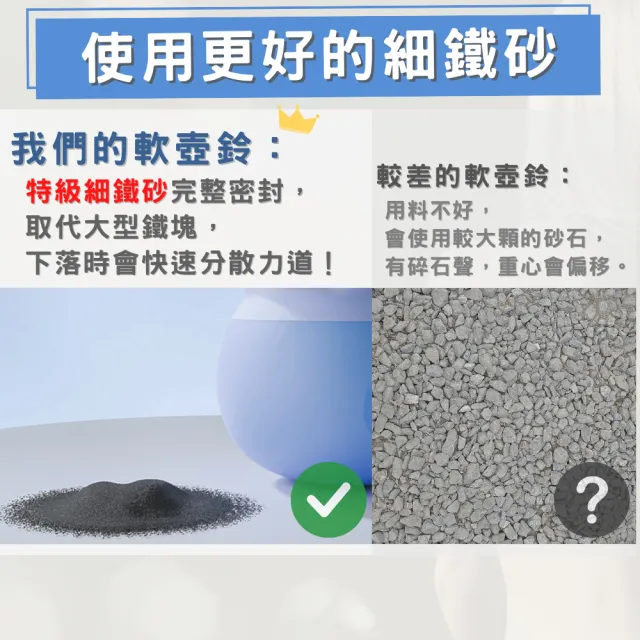 【LEZER】10公斤 軟式壺鈴(安全軟殼 保護地板 環保材質)