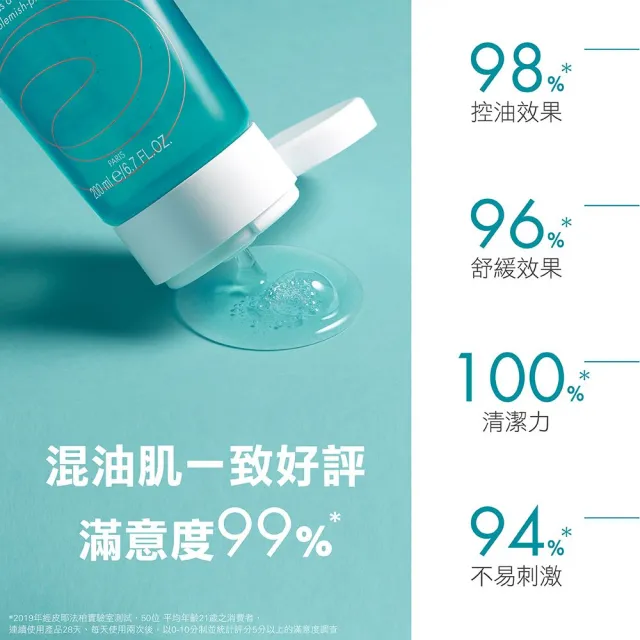 【Avene 雅漾官方直營】控油舒緩潔膚凝膠200ml_2入組(減少粉刺 揮別油光)