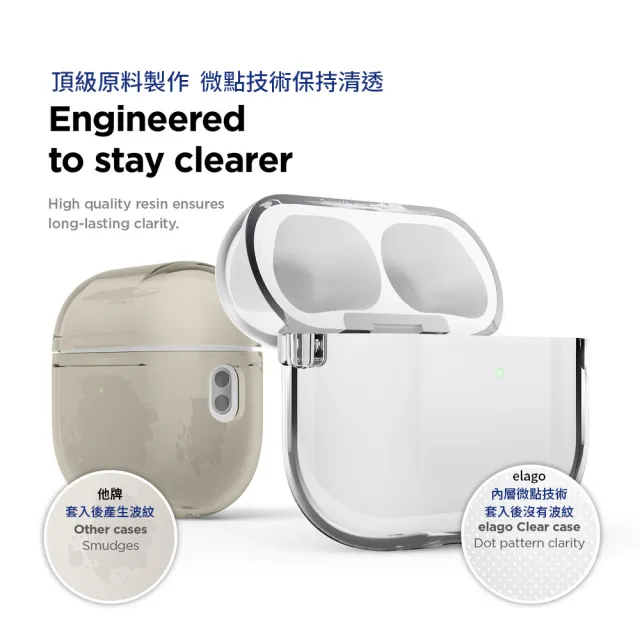 【Elago】AirPods Pro 3 無痕透明保護殼(防撞/防摔 Pro3)