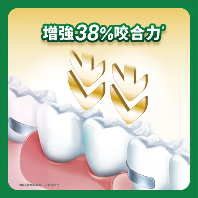 【Polident 保麗淨】假牙黏著劑1入-清新薄荷(60g/入)