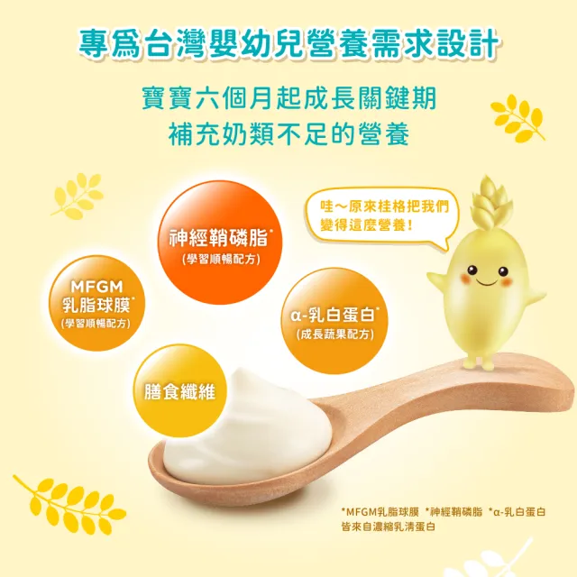 【QUAKER 桂格】敏兒HA麥精700g/罐 任選3罐(纖果順暢/五種水果/學習順暢/成長蔬果)