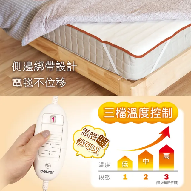 【beurer 德國博依】床墊型電毯  單人長效型 TS 16(電熱安全防護系統BSS 三年保固)