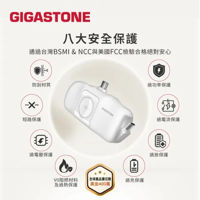 【Gigastone 立達國際】2入組 5000mAh 15W直插式行動電源 白 ｜TypeC/Lightning任選、磁吸充電