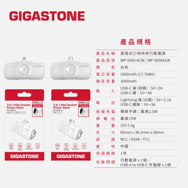 【Gigastone 立達國際】2入組 5000mAh 15W直插式行動電源 白 ｜TypeC/Lightning任選、磁吸充電