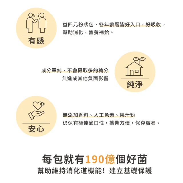 【FU LIN 富霖】益四元 日本專利益生菌｜排便順暢｜兒童/媽媽/成人(5入組＿48包/盒)