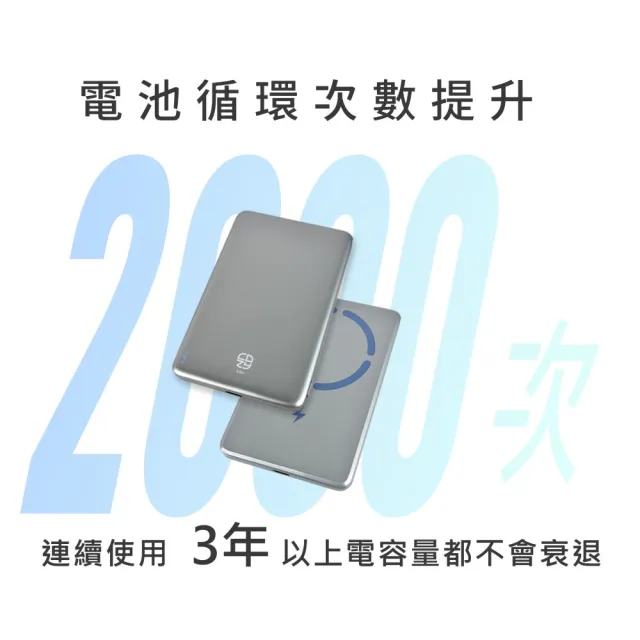 POT-489S 固態鋰電超薄磁吸行動電源 10000mAh(固態鋰電不爆炸、不燃燒、不膨脹)