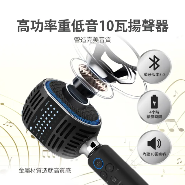 【Gigastone 立達國際】2入組 復古無線藍牙5.0麥克風KMH-9550(卡拉OK唱歌/雙人對唱TWS/喇叭音響/平板手機)