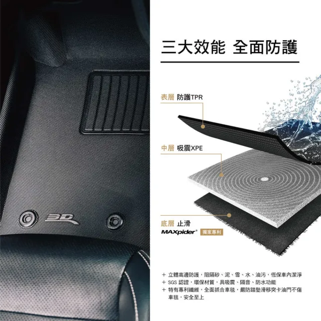 【3D】卡固立體汽車踏墊適用於 Honda HR-V 2025~2027(2025改款後/油電版)