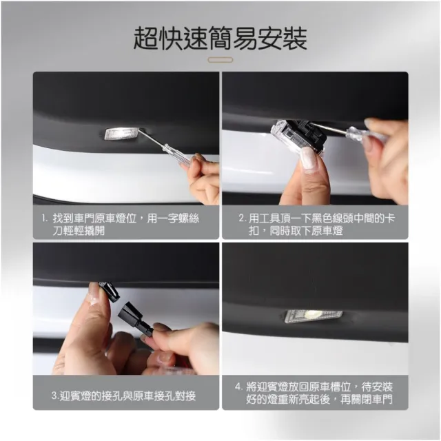 【TPARTS】特斯拉 Model 3/Y 煥新版 車門迎賓燈 照地燈 氣氛燈賓車標燈(特斯拉迎賓燈)