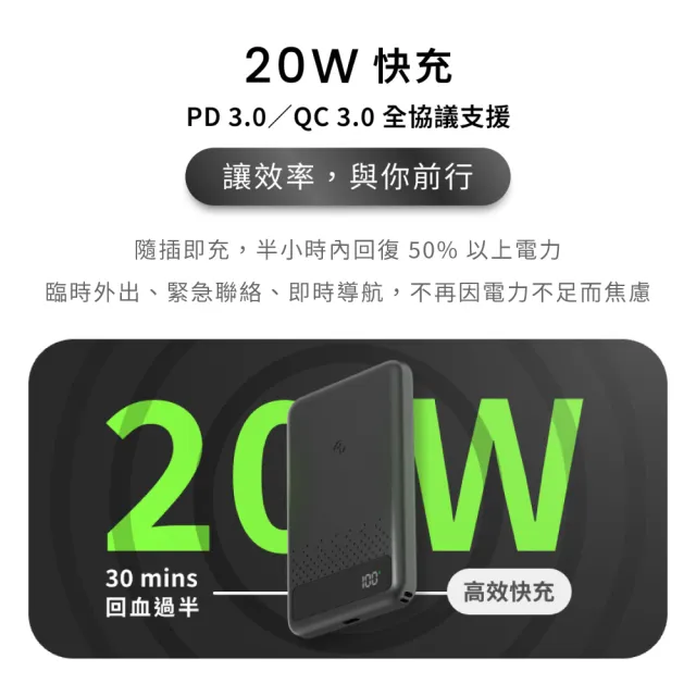 ALLite 防爆充半固態電芯磁吸鐵行動電源5000mAh1入/霧面黑盒(原廠保固鋁合金防摔碎刮外殼附掛繩)