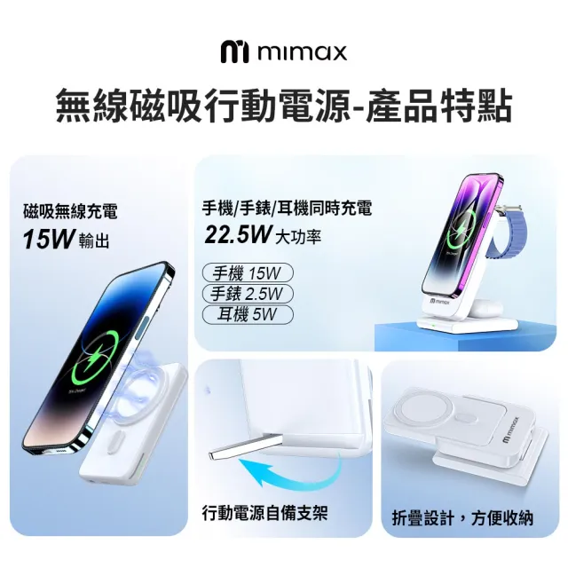 【mimax 米覓】W20 10000mAh 15W 單孔輸出 固態電芯無線磁吸行動電源(Magsafe)