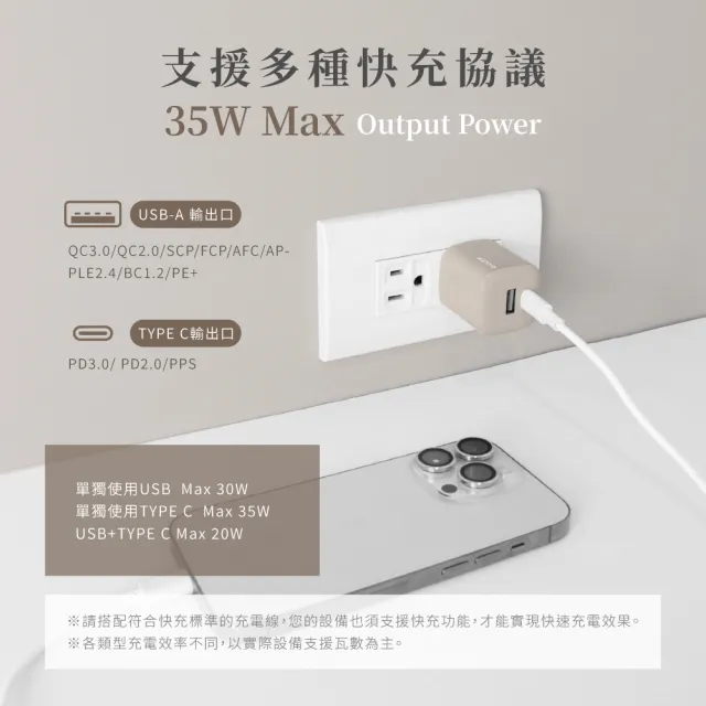【KINYO】奶茶色 35W雙孔 氮化鎵充電器/快充頭/充電頭/插頭 USB Type-C(PD3.0 PDCB135MT)